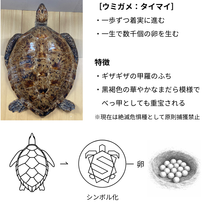 ロゴ_コンセプト